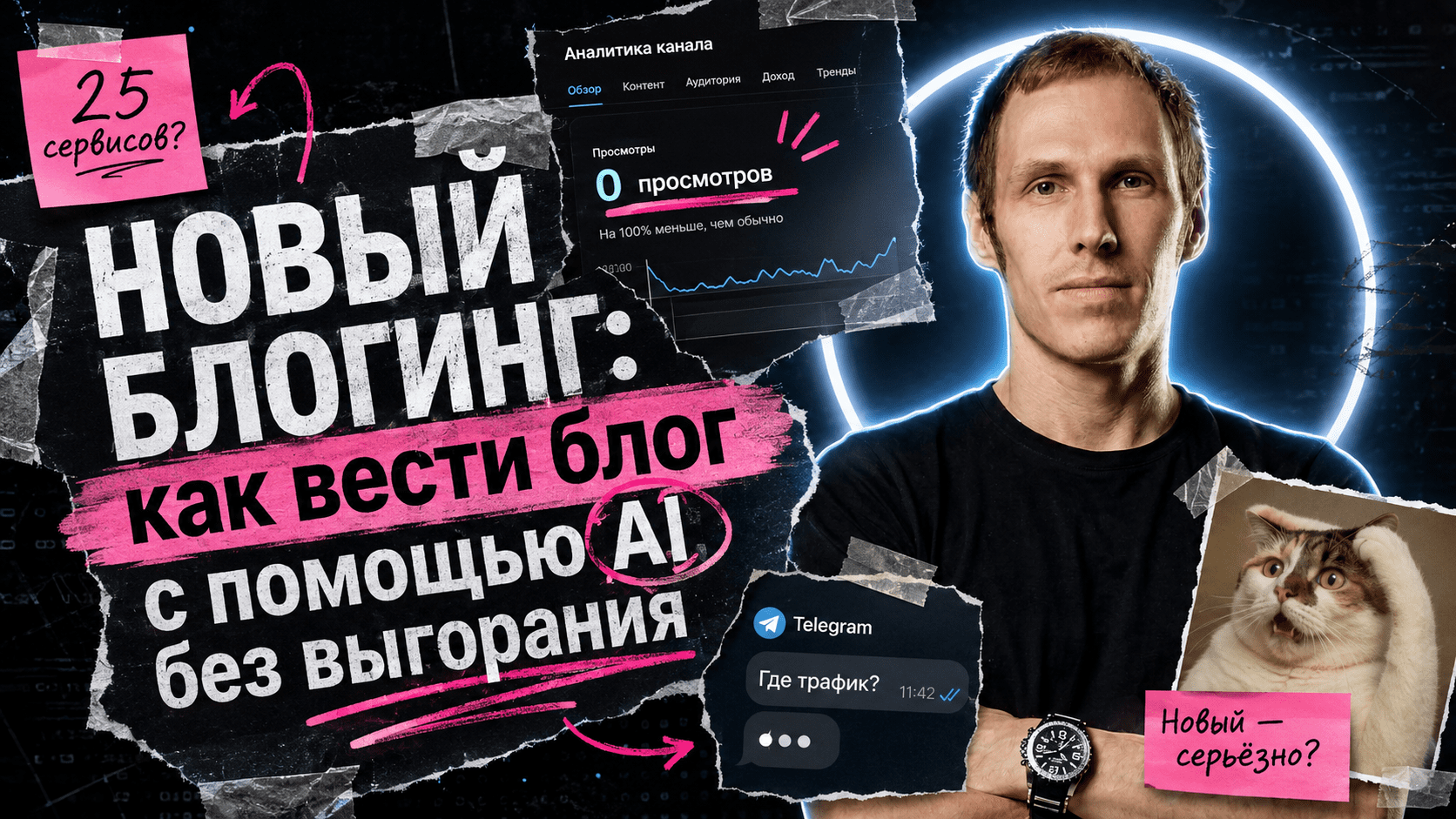 Вы сейчас просматриваете Новый блогинг: как вести блог с помощью AI без выгорания