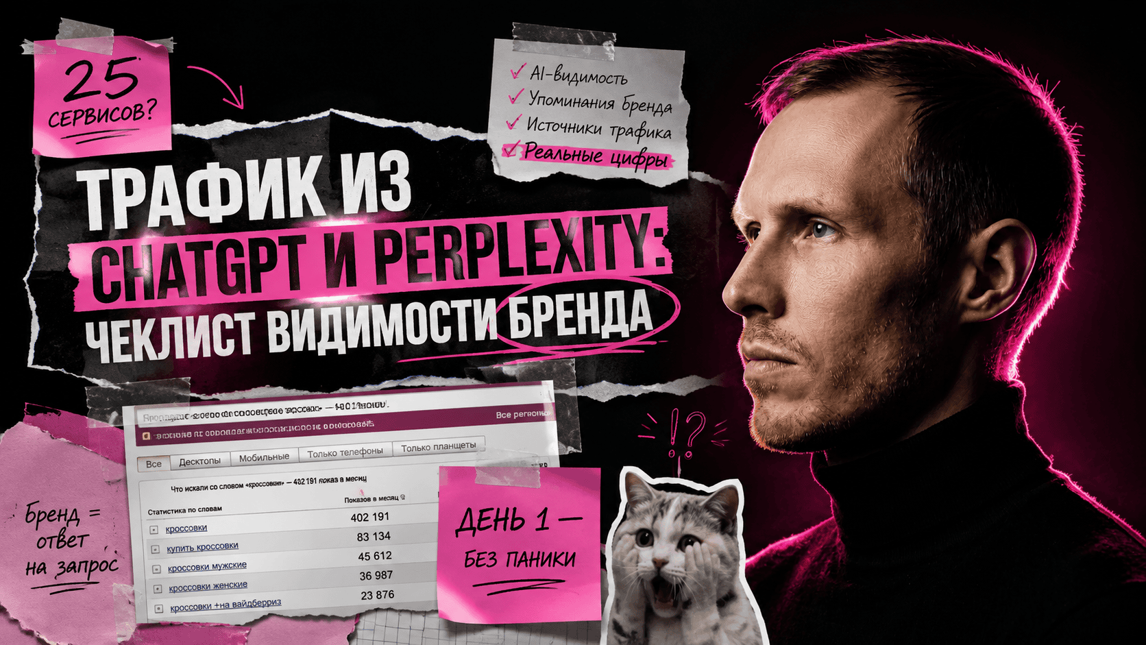 Вы сейчас просматриваете Трафик из ChatGPT и Perplexity: чеклист видимости бренда
