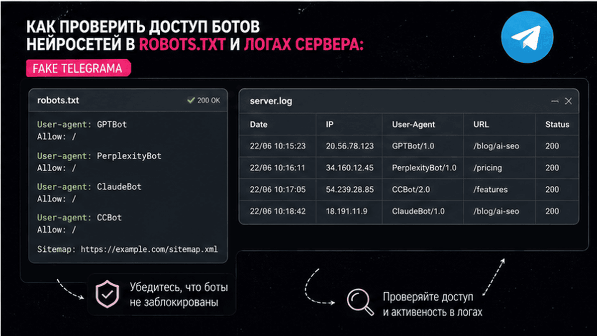 Telegram-чат / диалог: Как проверить доступ ботов нейросетей в robots.txt и логах сервера